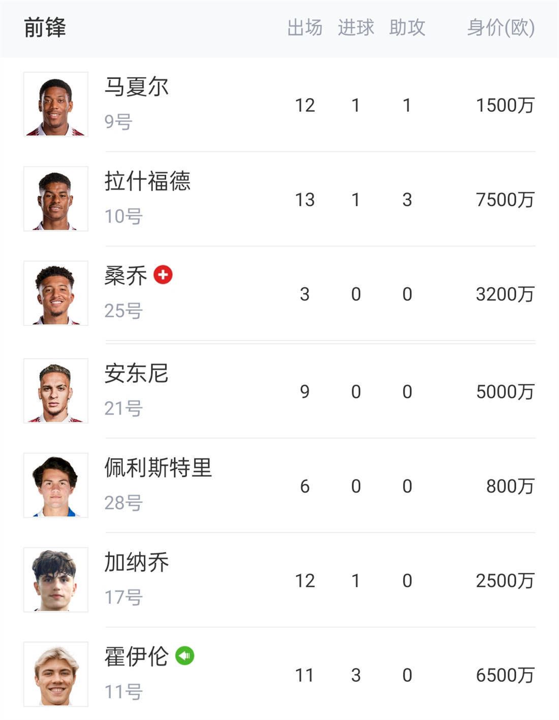这里的效果所可能达到的，已经不仅仅是逼真，而是完全真实。